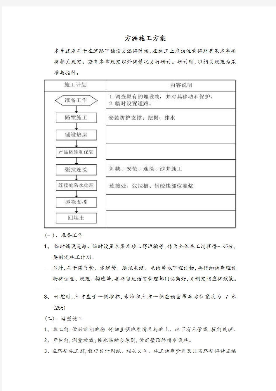 方涵施工方案