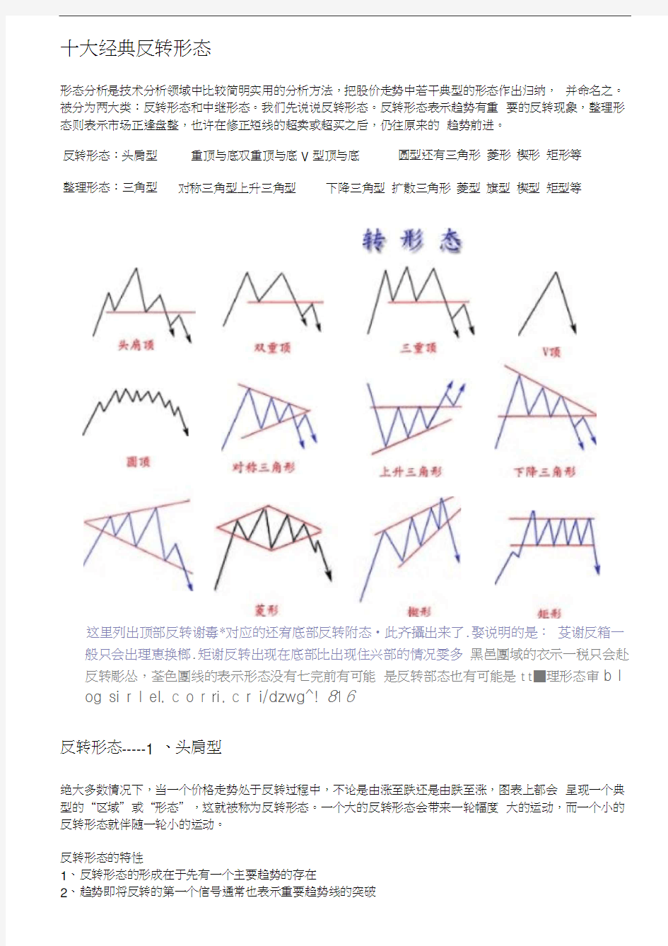 股票十大经典反转形态