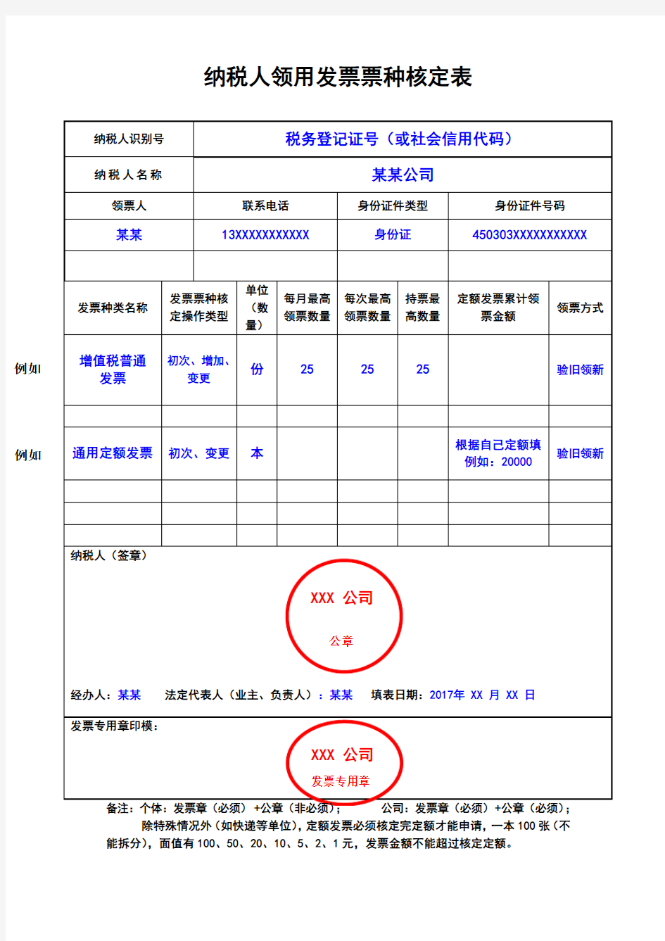 纳税人领用发票票种核定表填写模板