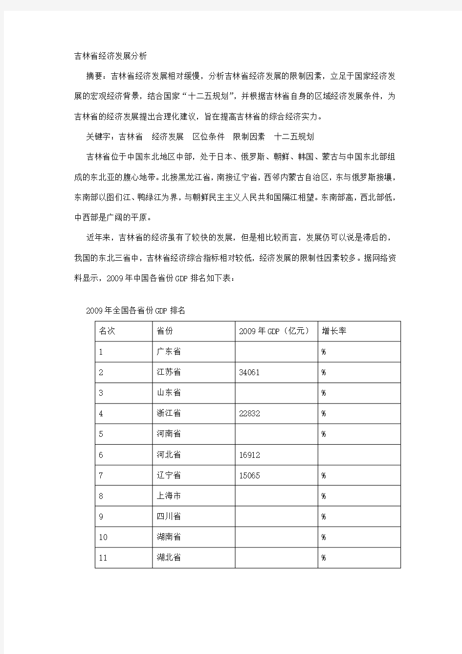 吉林省经济发展分析