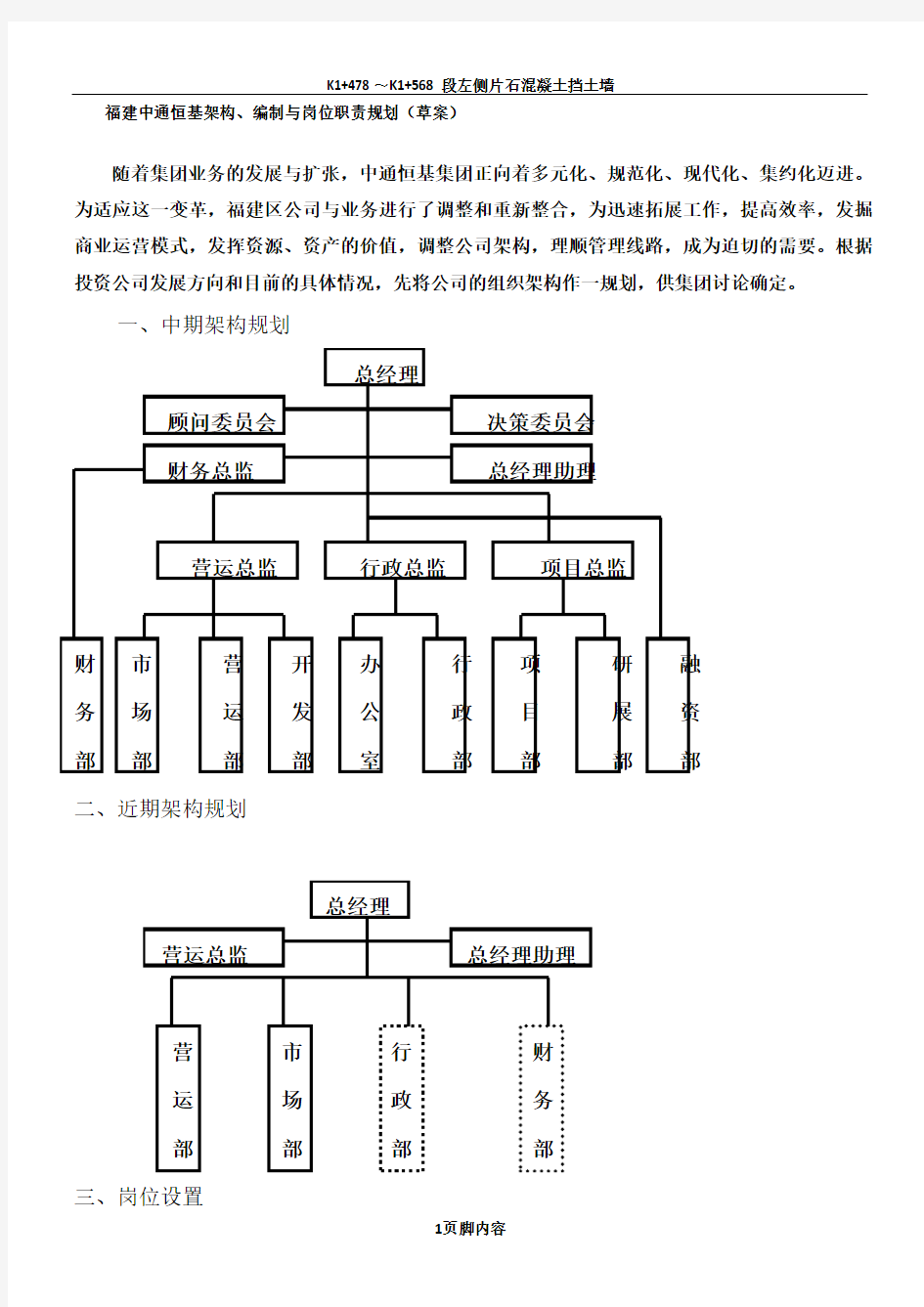 x投资公司组织架构、岗位编制及职位说明