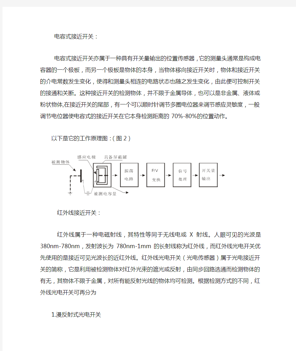 接近开关工作原理一