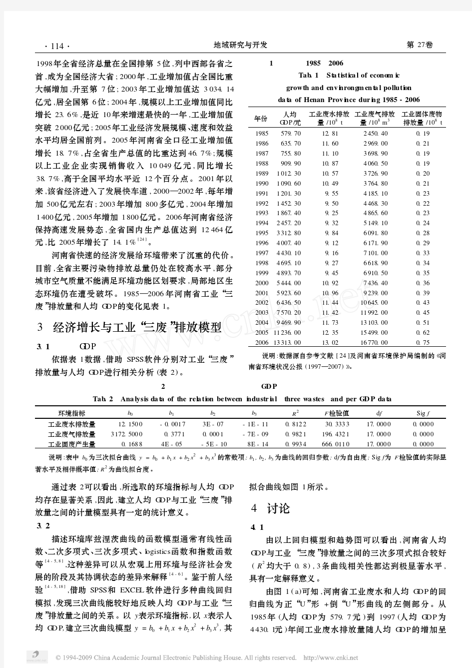 河南省1985—2006年环境库兹涅茨曲线特征分析