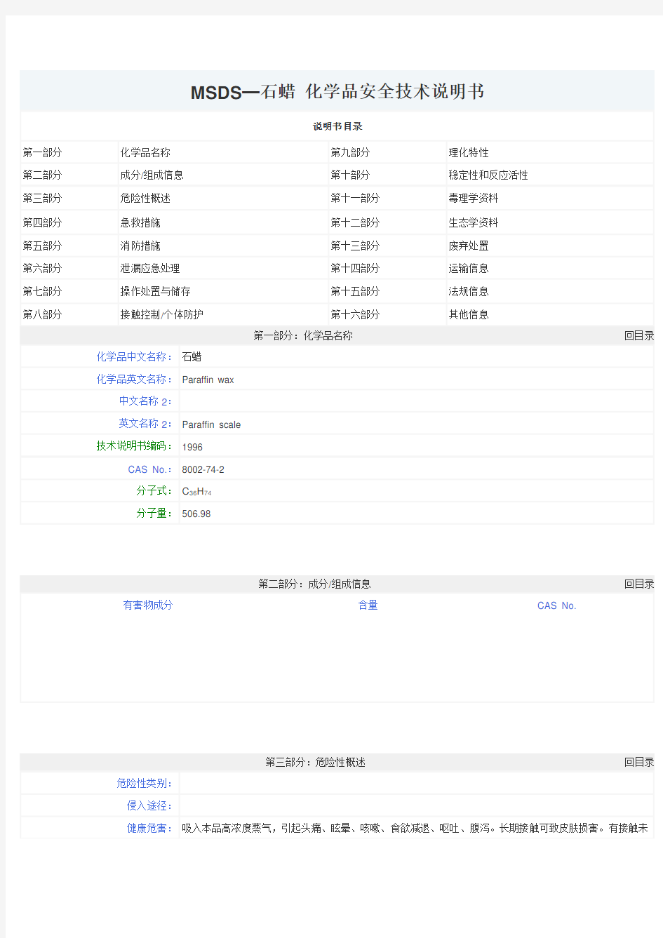 石蜡MSDS