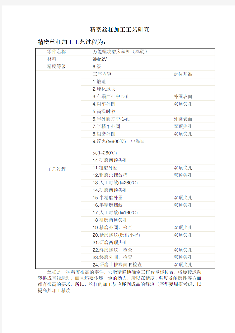 精密丝杠加工工艺研究 (4)