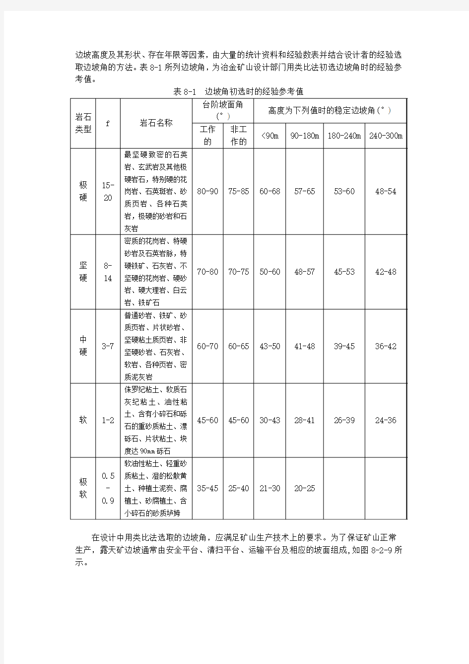 露天开采境界确定的手工方法