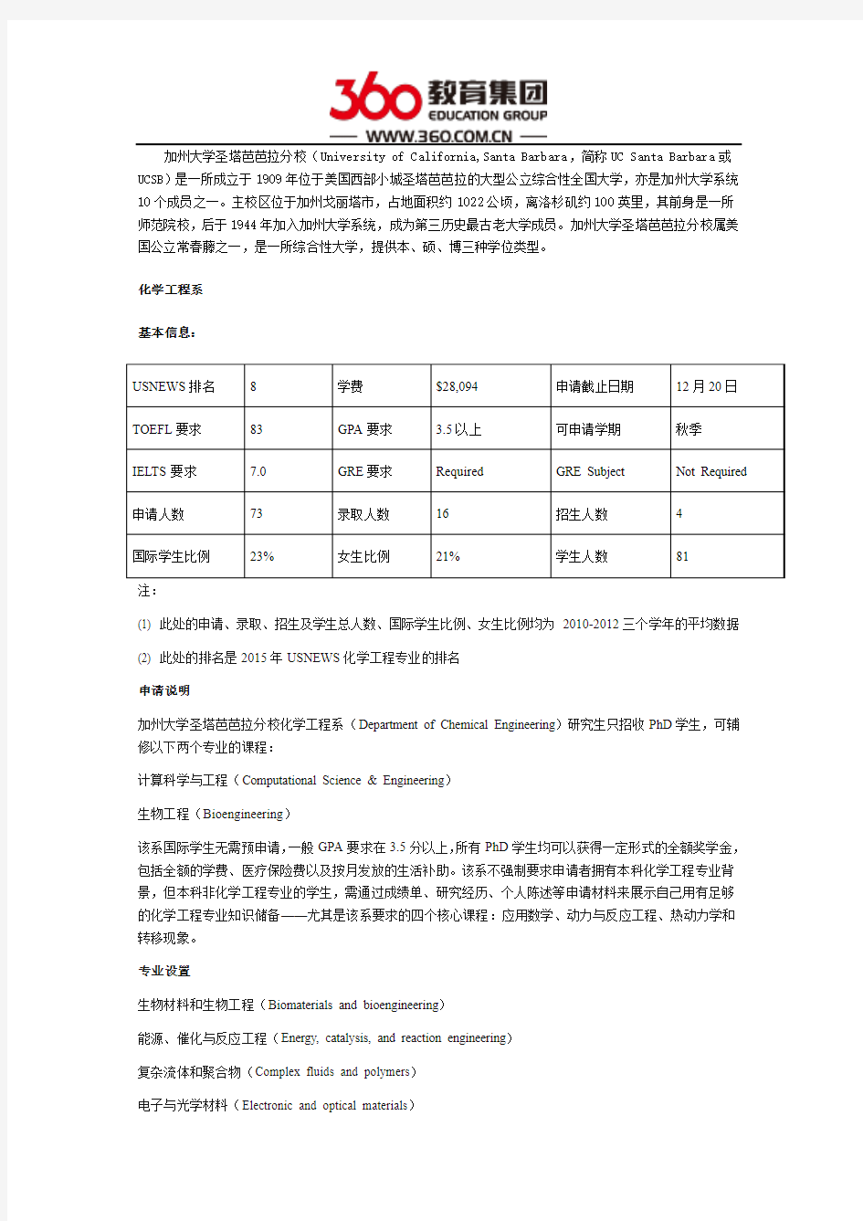 美国加州大学圣塔芭芭拉分校之化学工程系