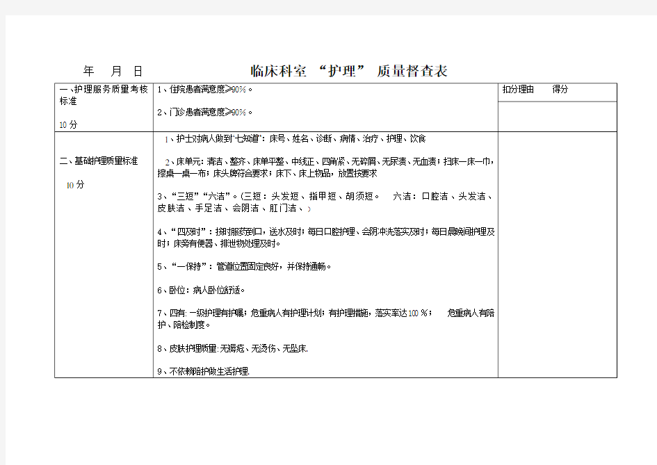 护理质量督查表