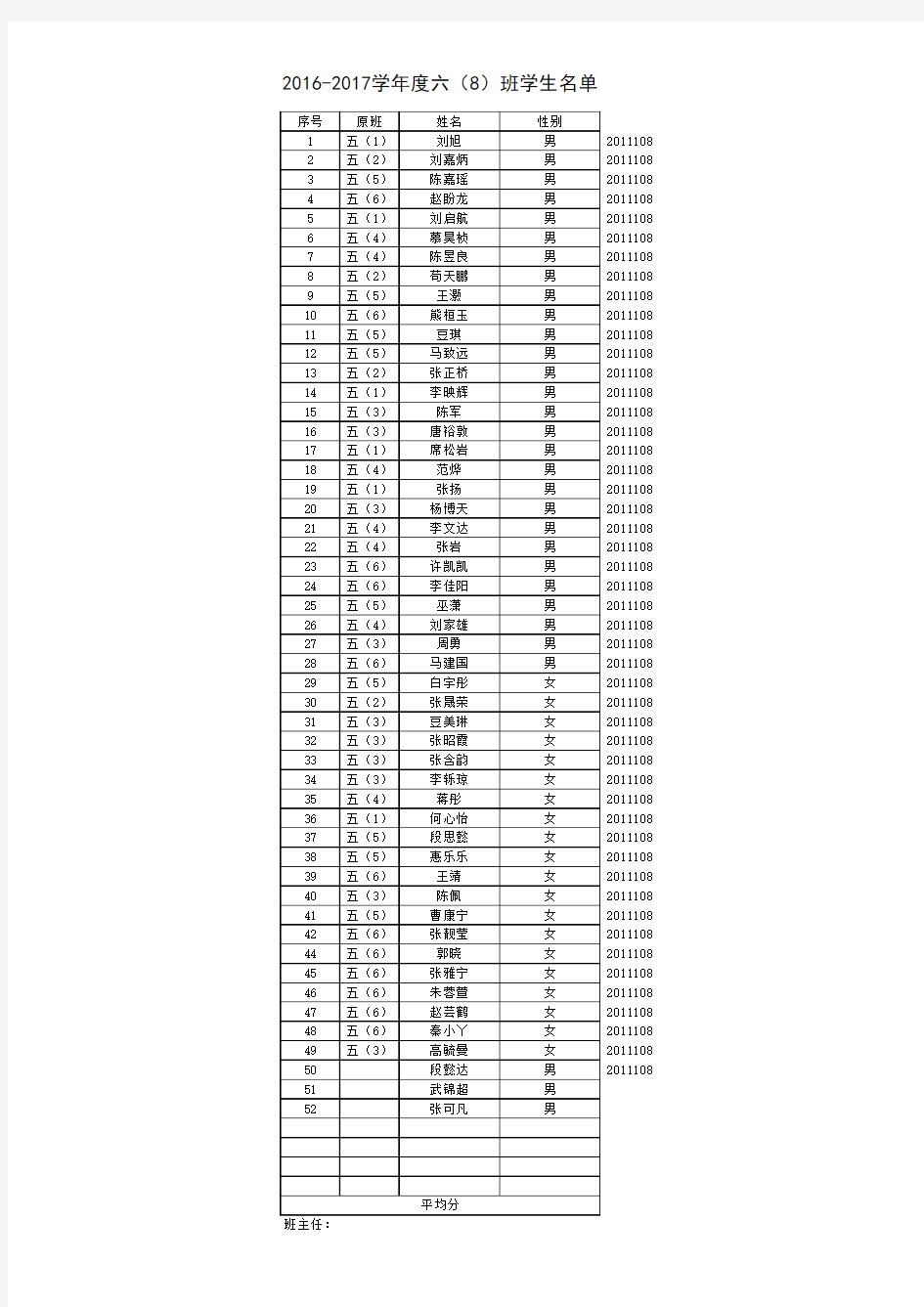 六年级学生成绩单0