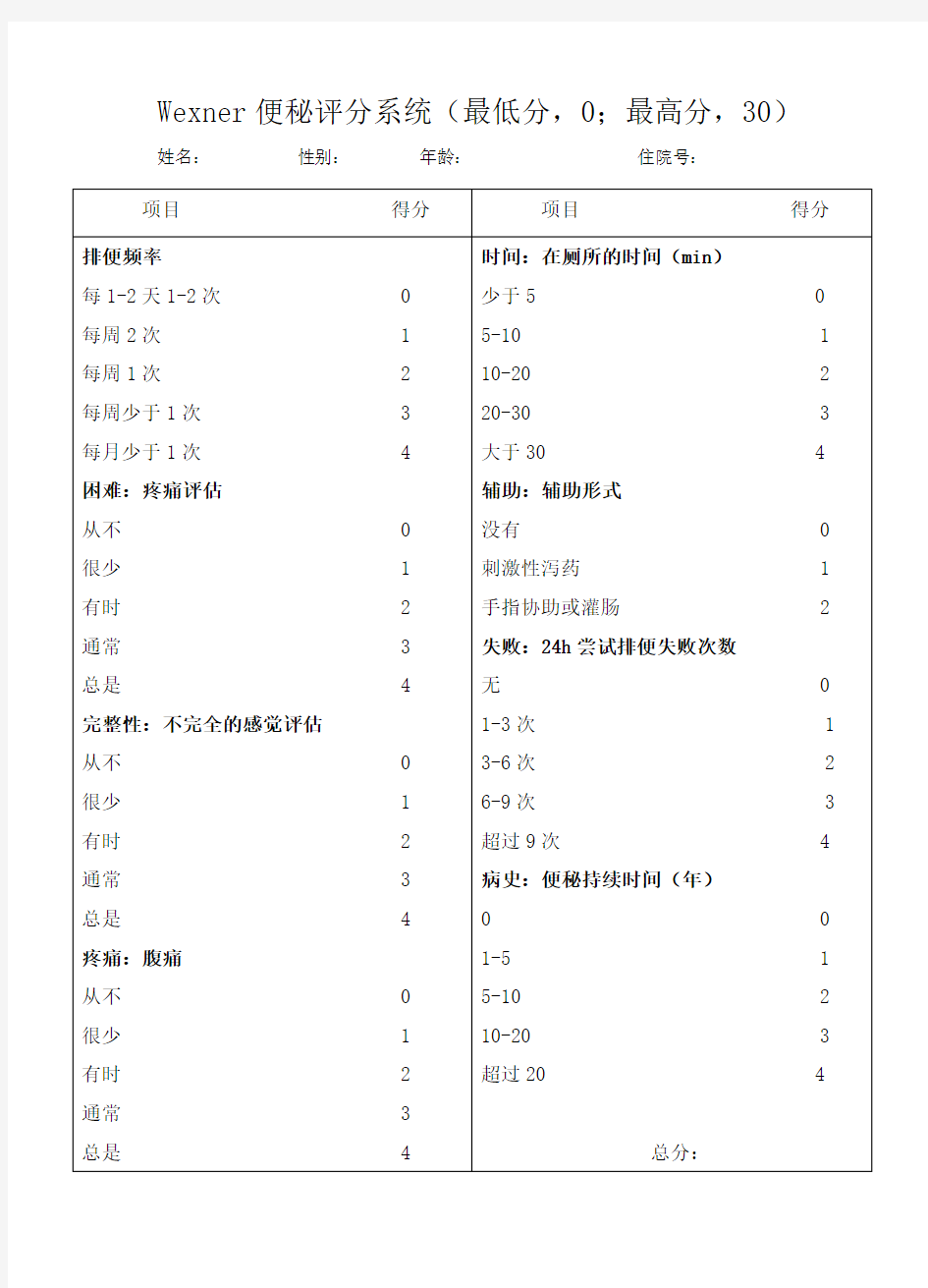 便秘Wexner评分表格