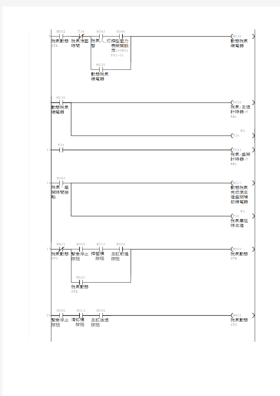 D7-#2主机程式注解