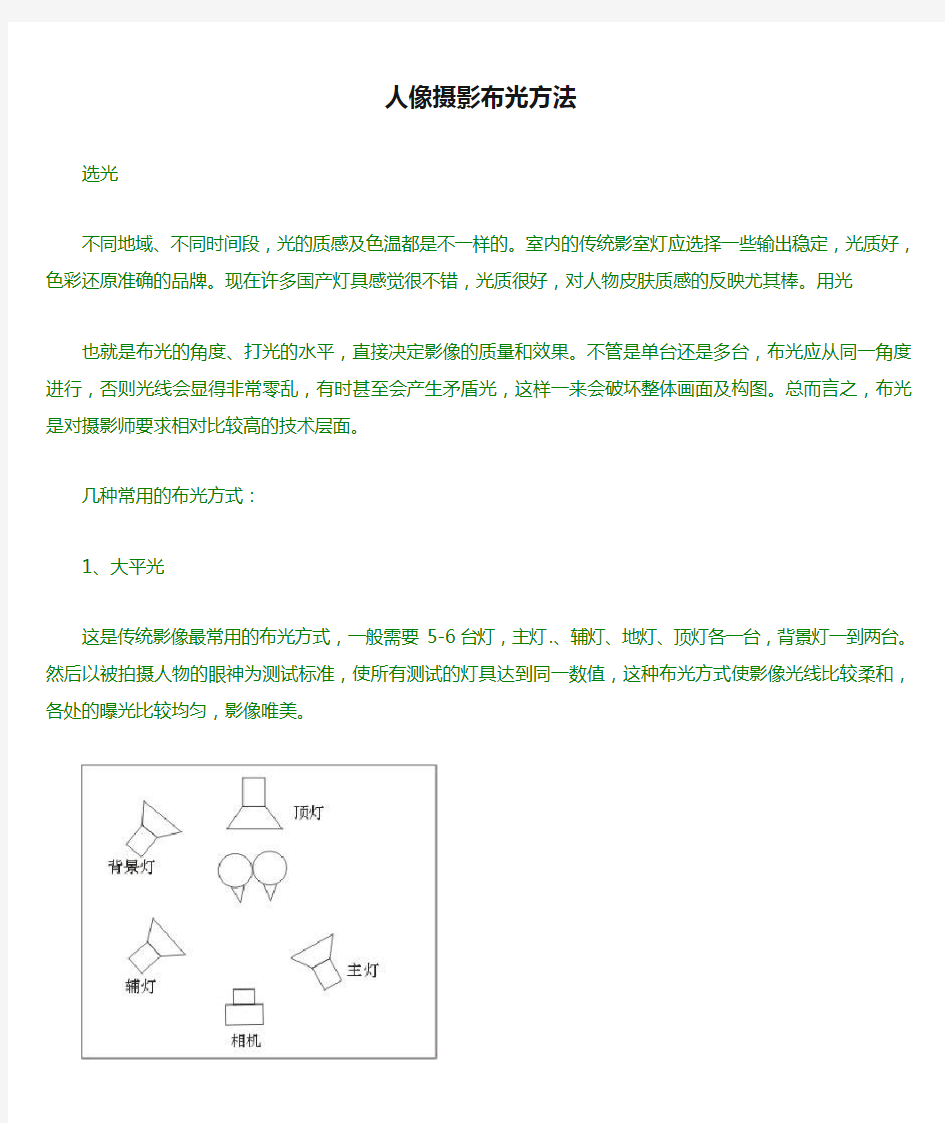 人像摄影布光方法+人像摄影三灯布光法