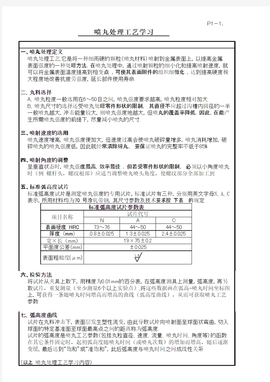 喷丸处理工艺