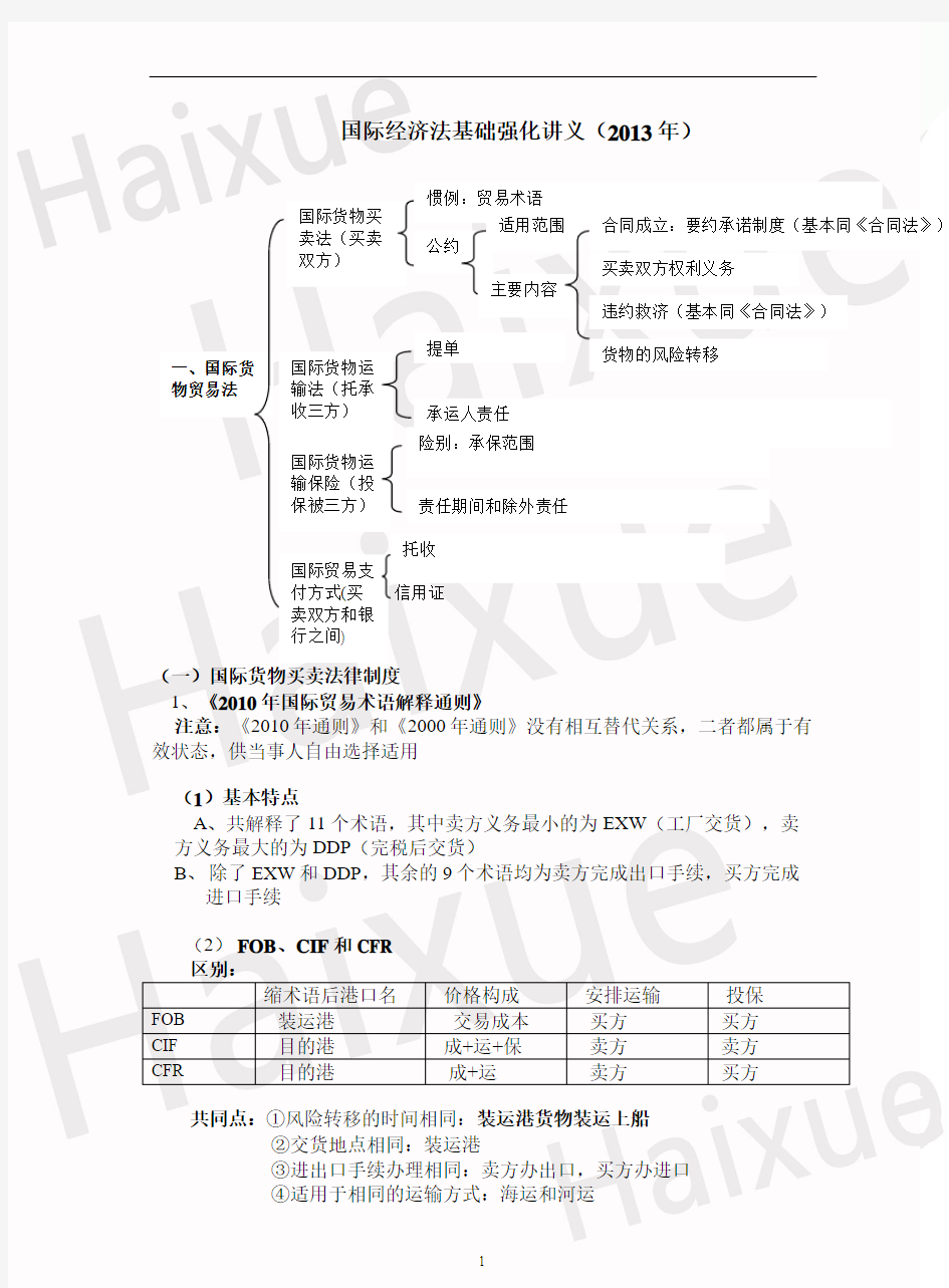 【讲义】2013尚德系统强化班杨帆三国法国经讲义