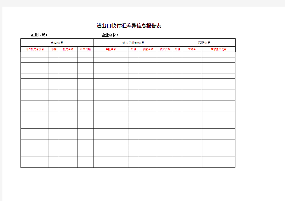 进出口收付汇差异信息报告表