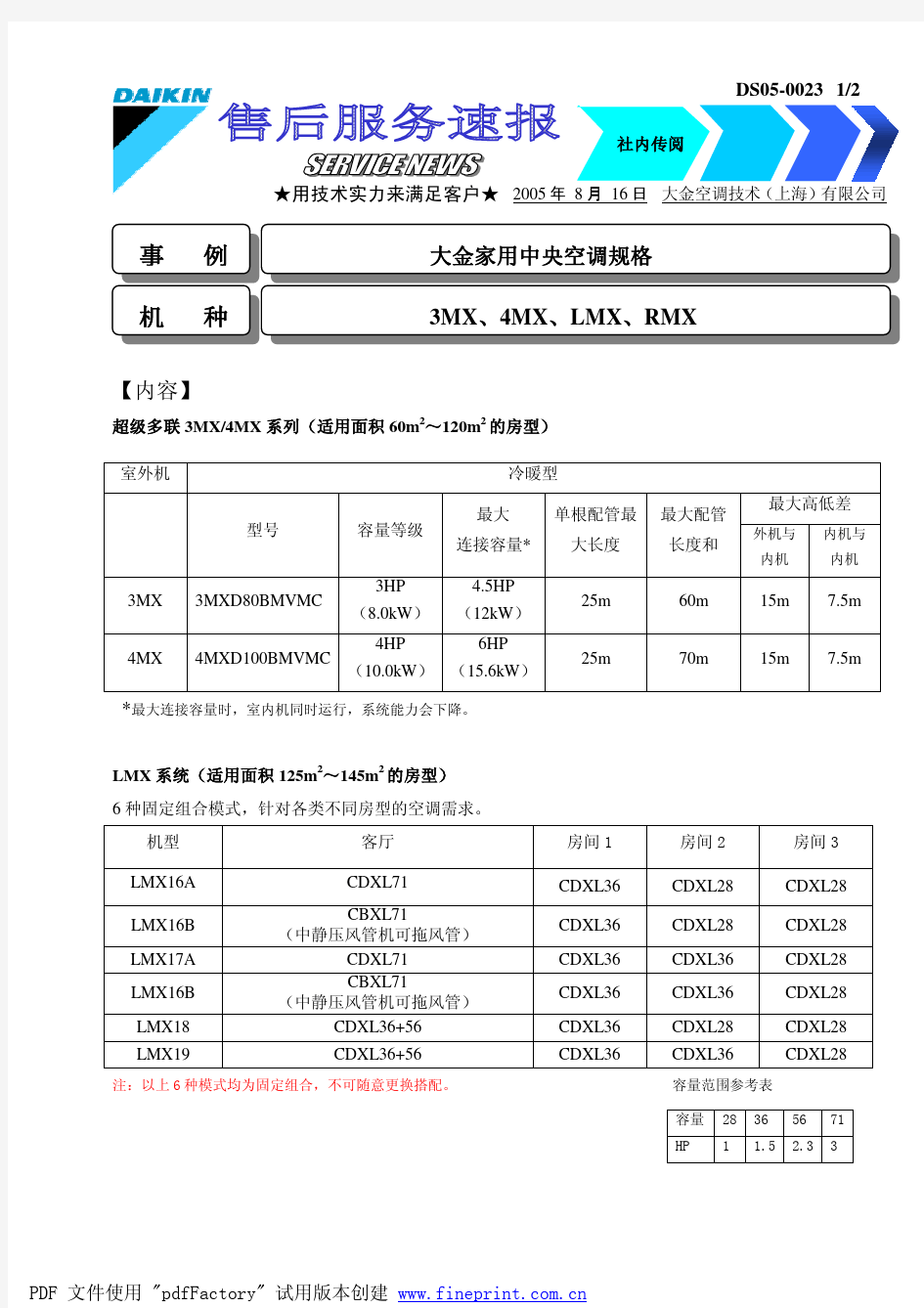 大金家用中央空调规格