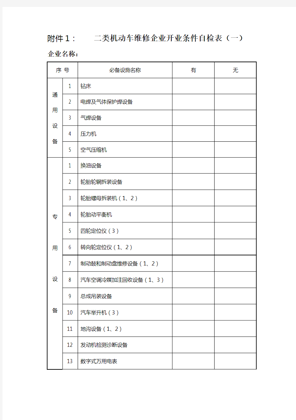 二类机动车维修企业开业条件自检表(一)