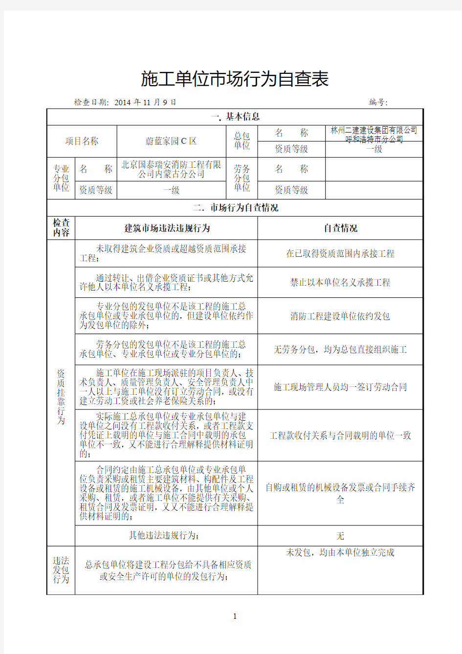 建筑市场行为综合检查表-施工单位电子版