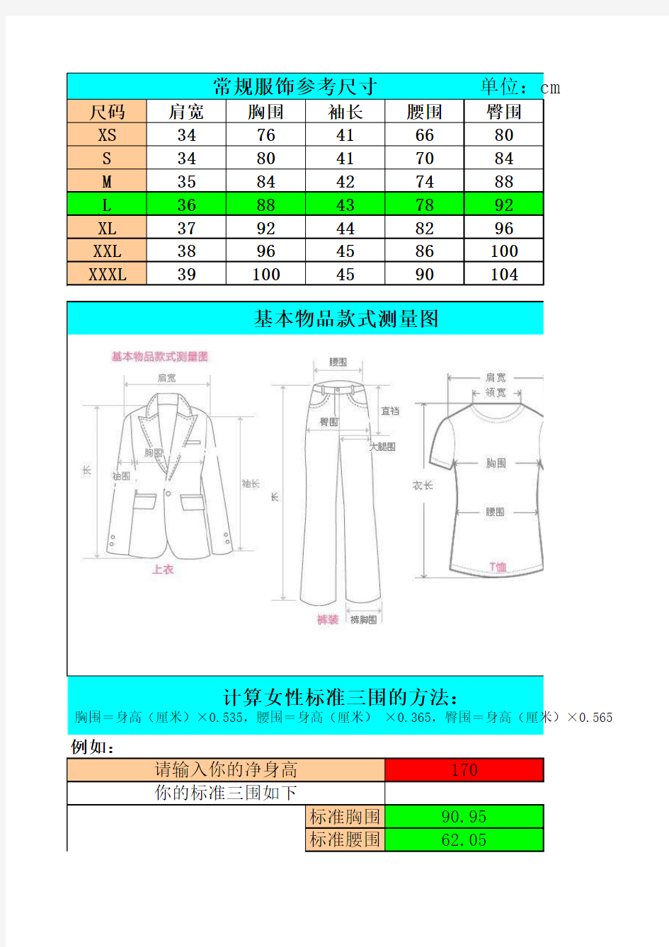 女生实用手册-身材尺寸及内衣尺码选择