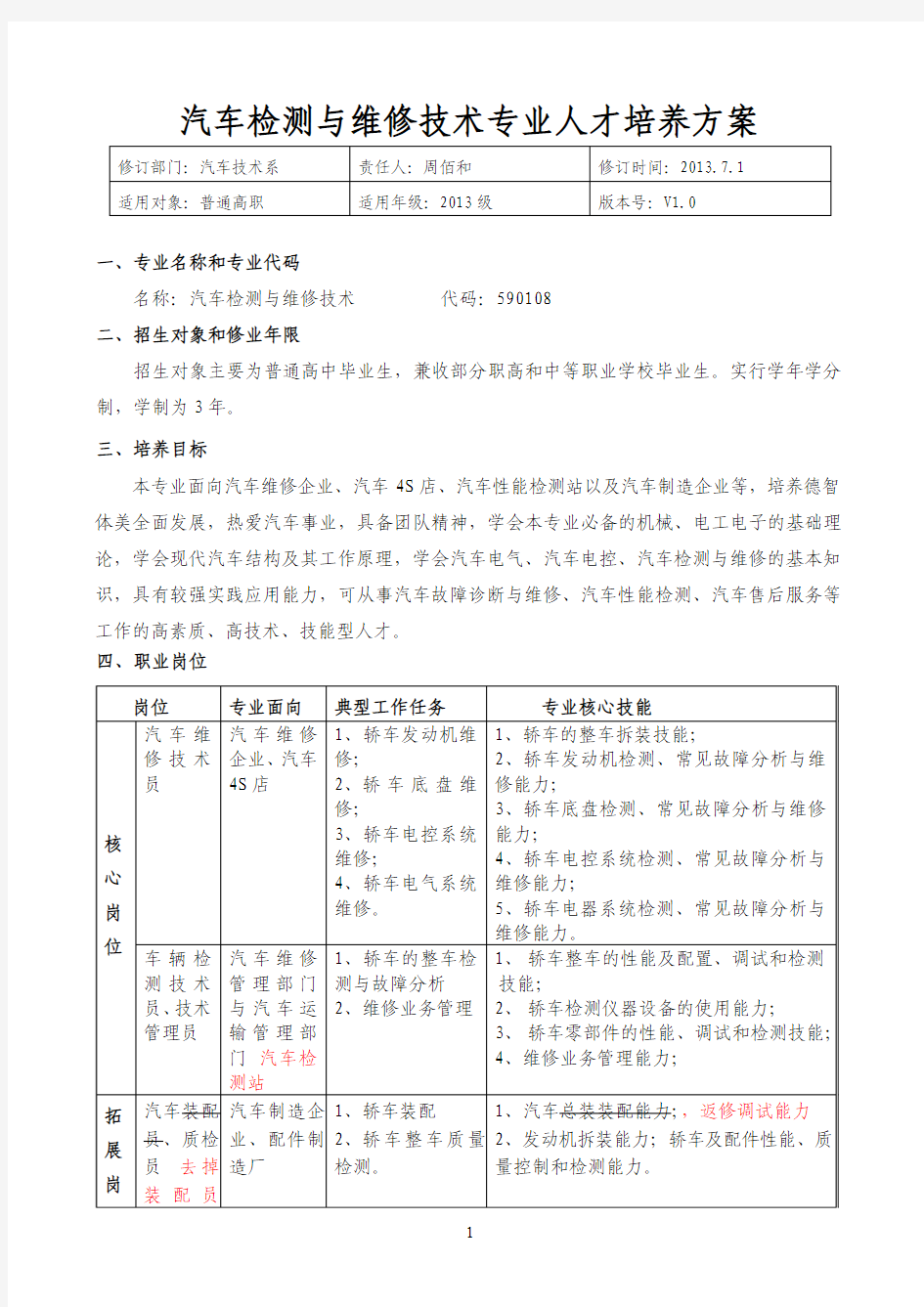 重庆电讯职业学院汽车检测与维修技术专业人才培养方案1121