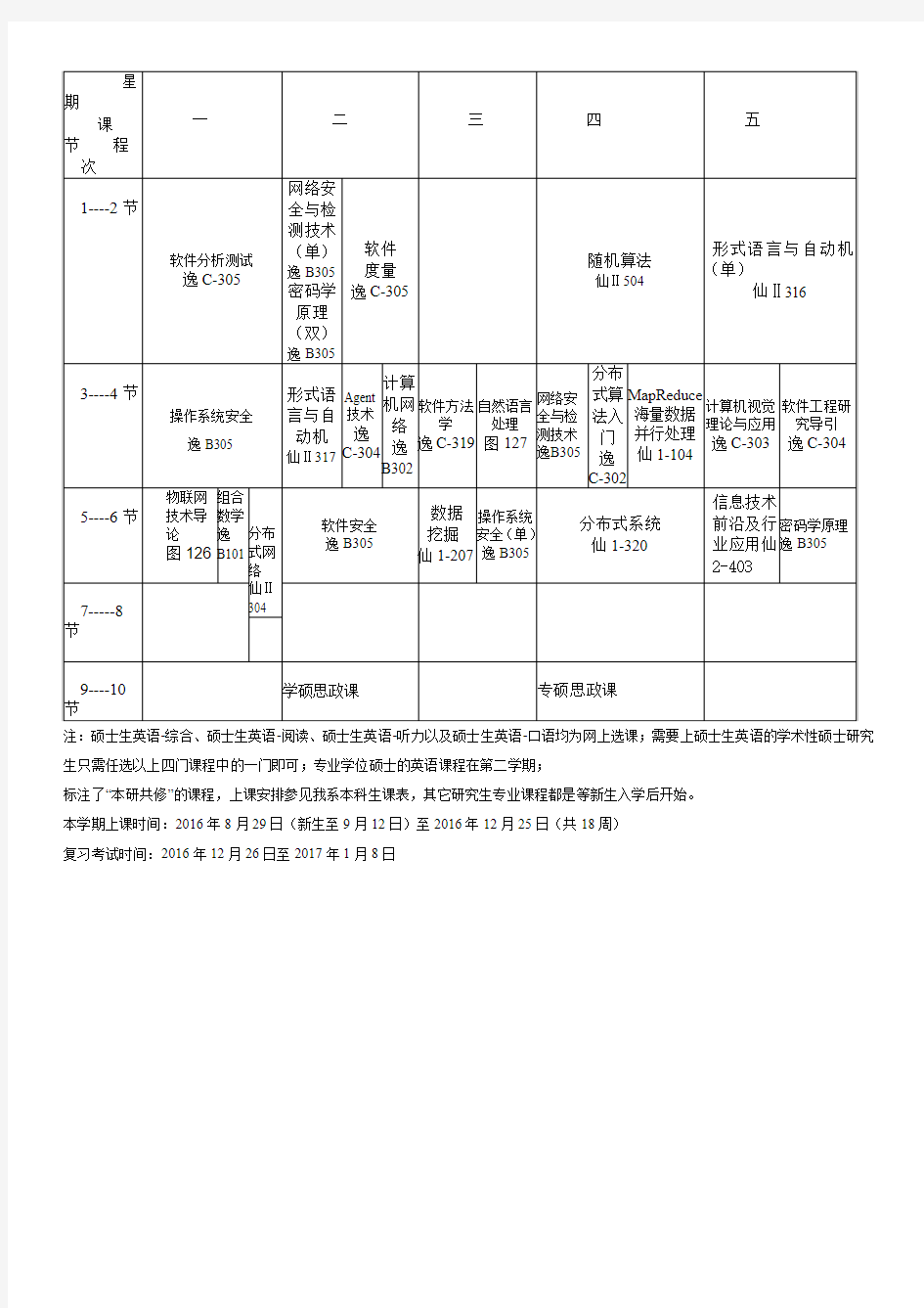 南京大学计算机系研究生课程