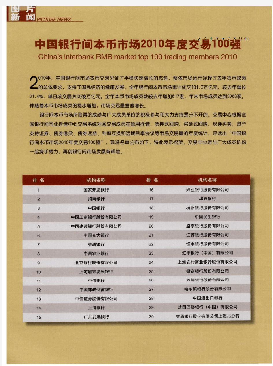 中国银行间本币市场2010年度交易100强