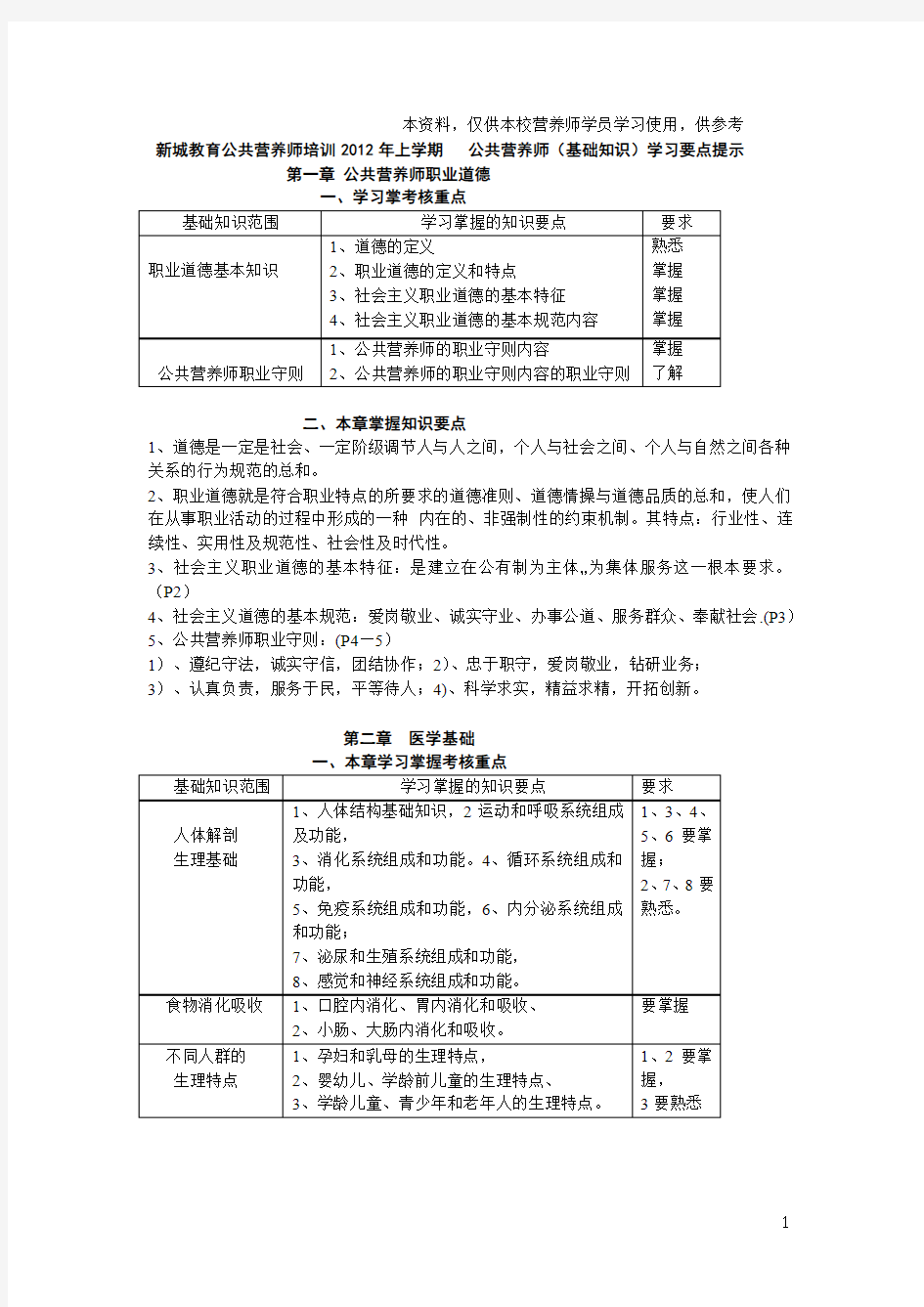 基础第1-4章学习要点