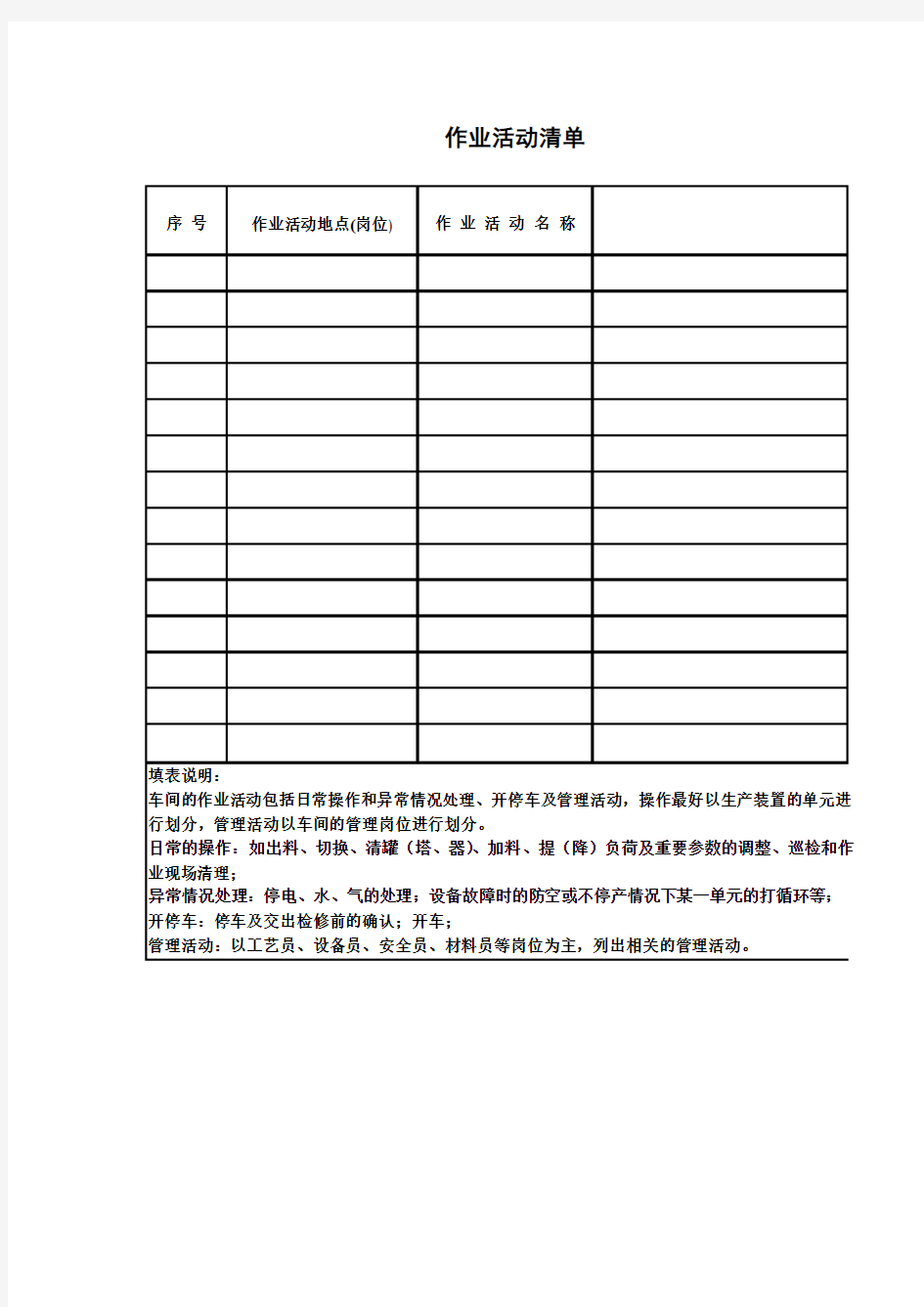 作业活动清单及设备设施清单1