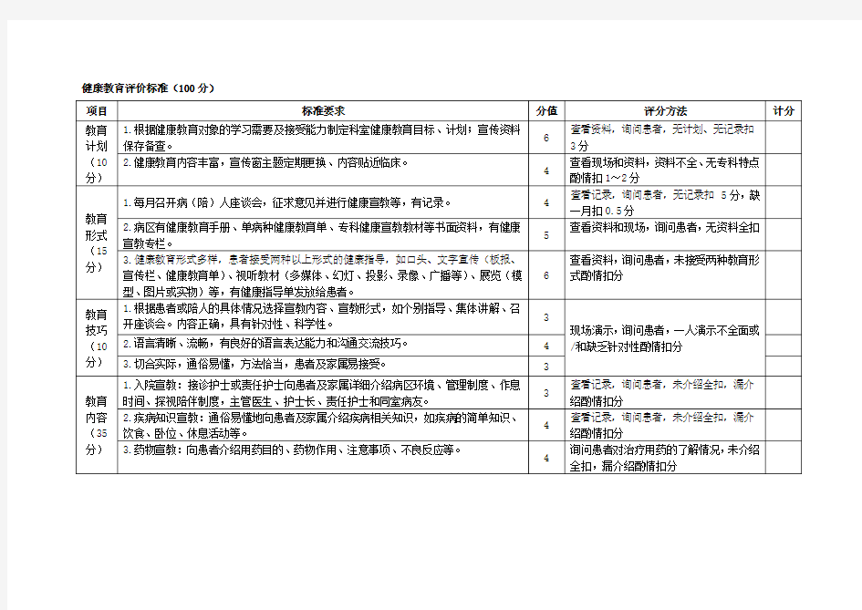 健康教育评价标准