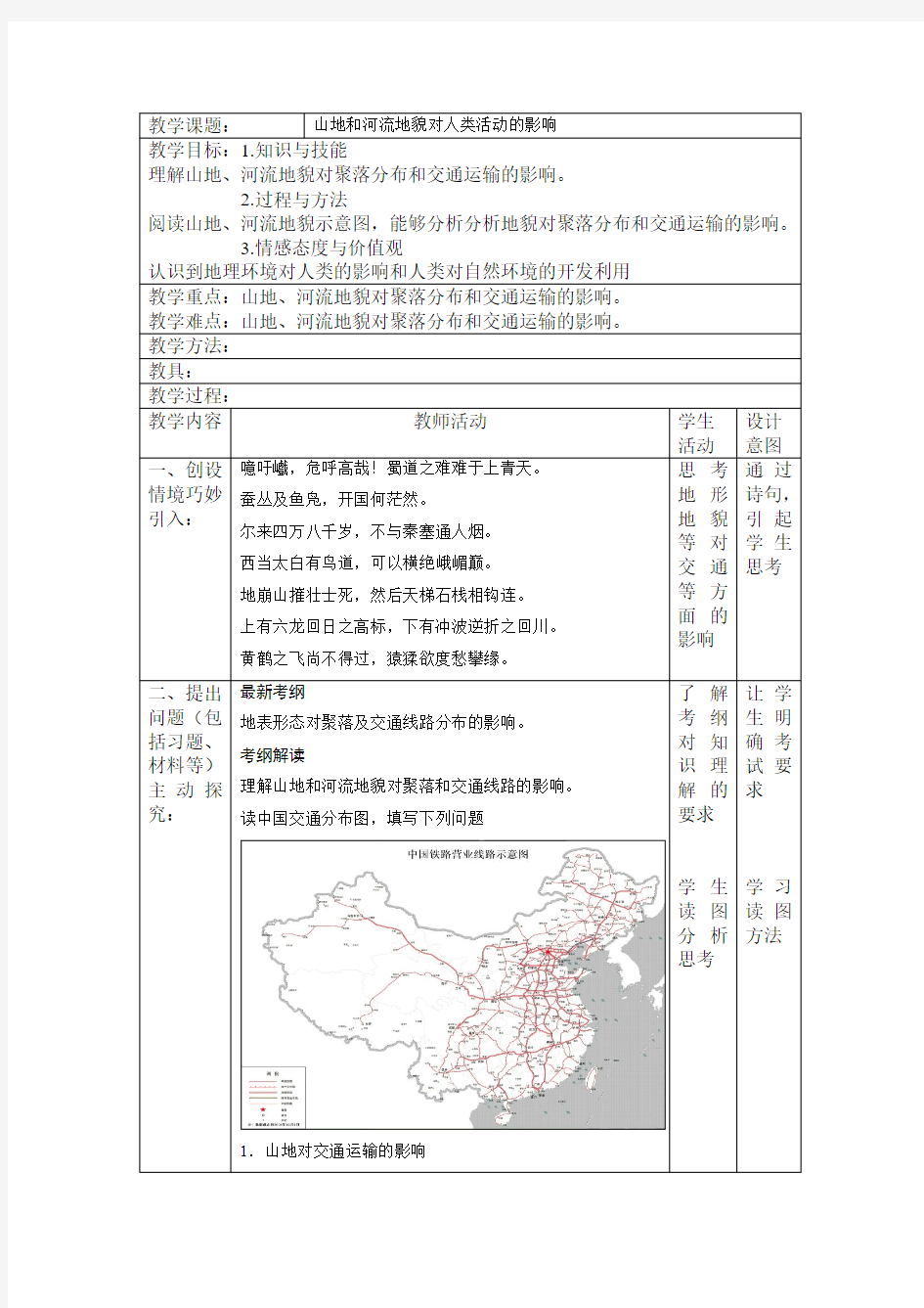 4.4山地和河流地貌对人类活动的影响