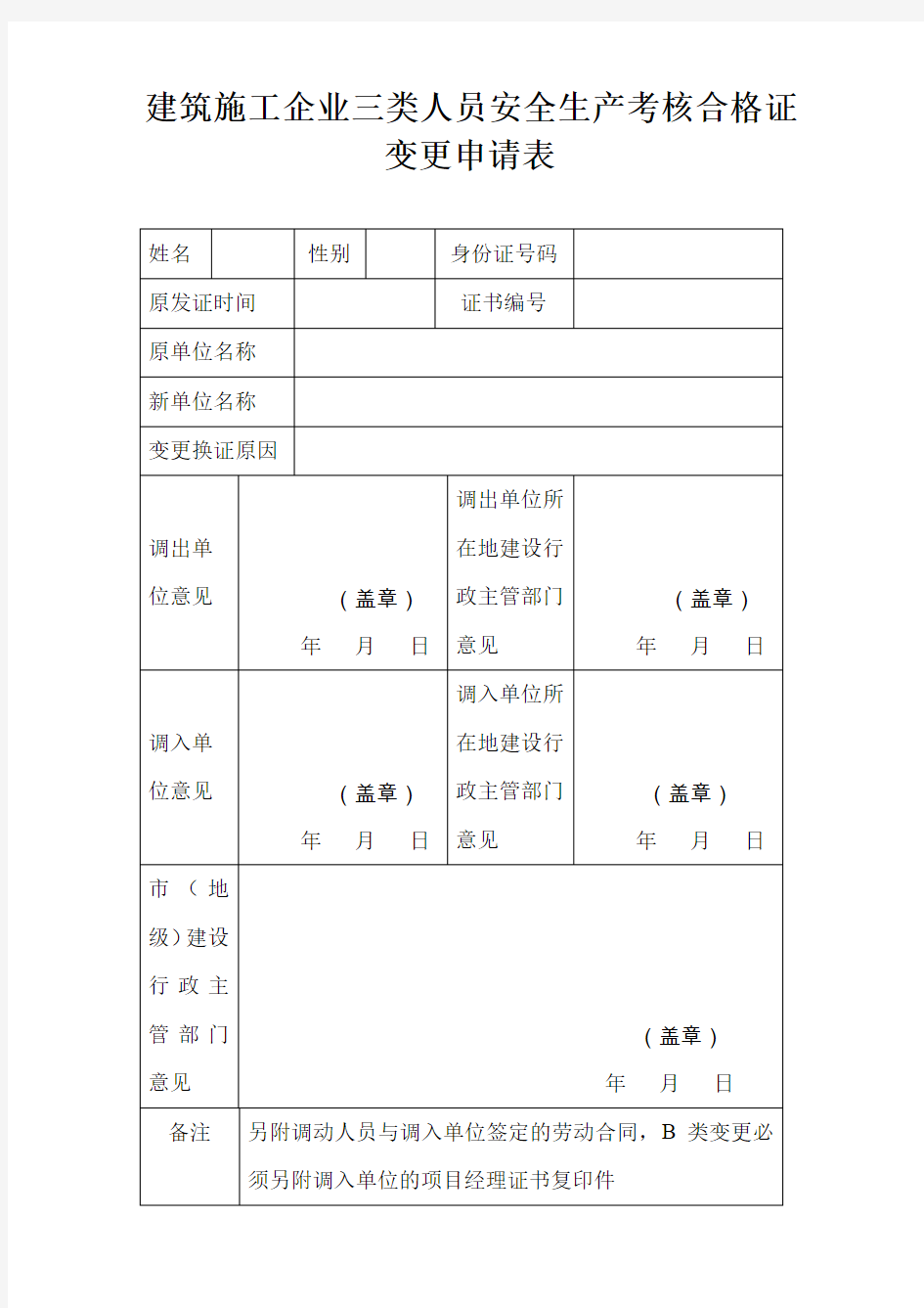 建筑施工企业三类人员安全生产考核合格证变更申请表