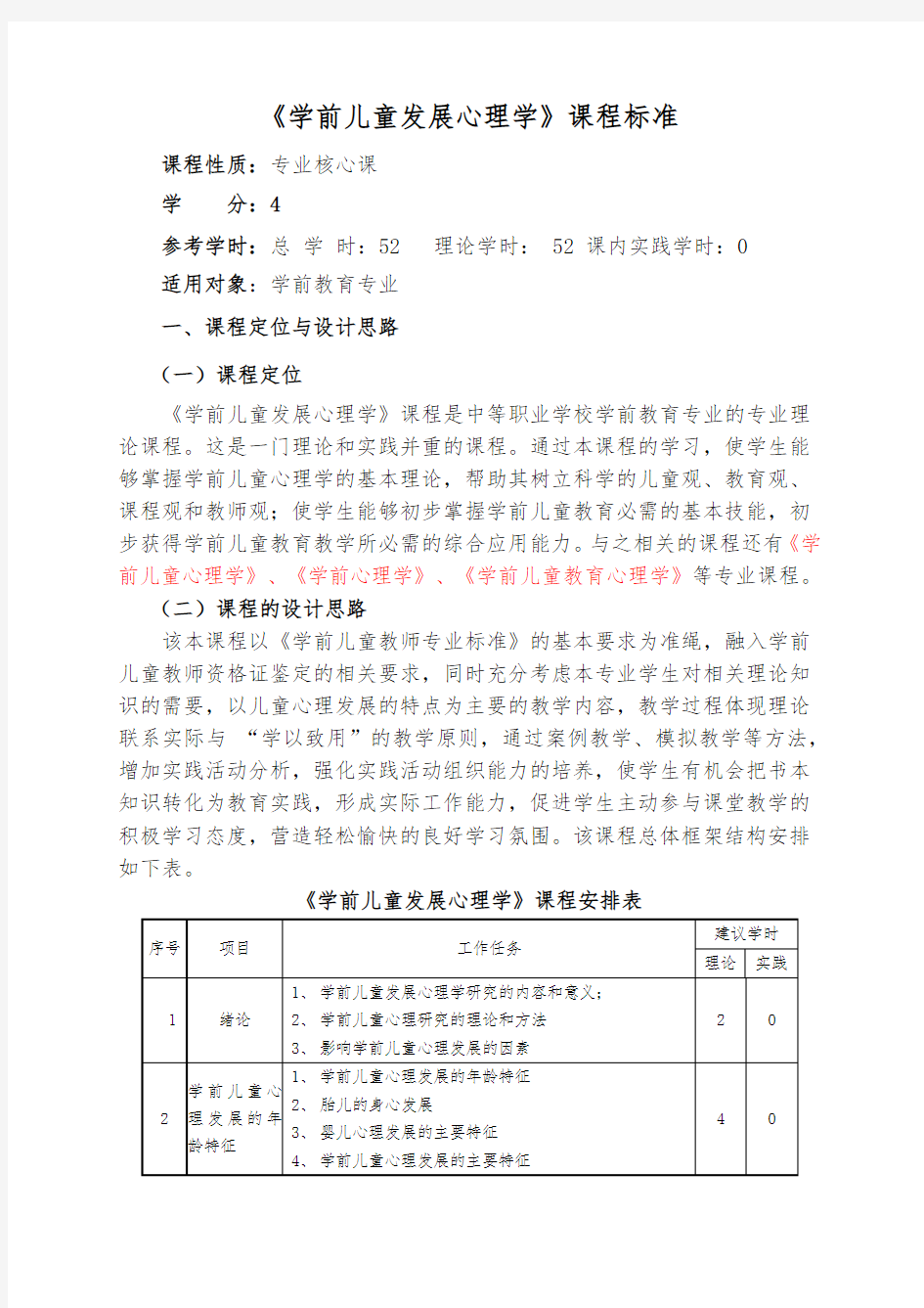 《学前心理学》课程标准