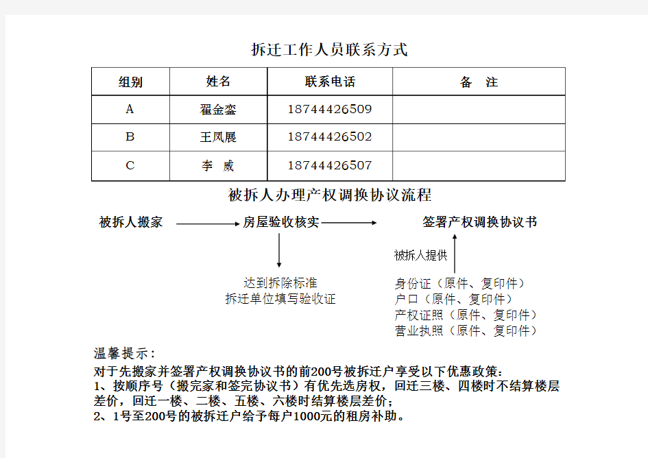 拆迁工作流程表