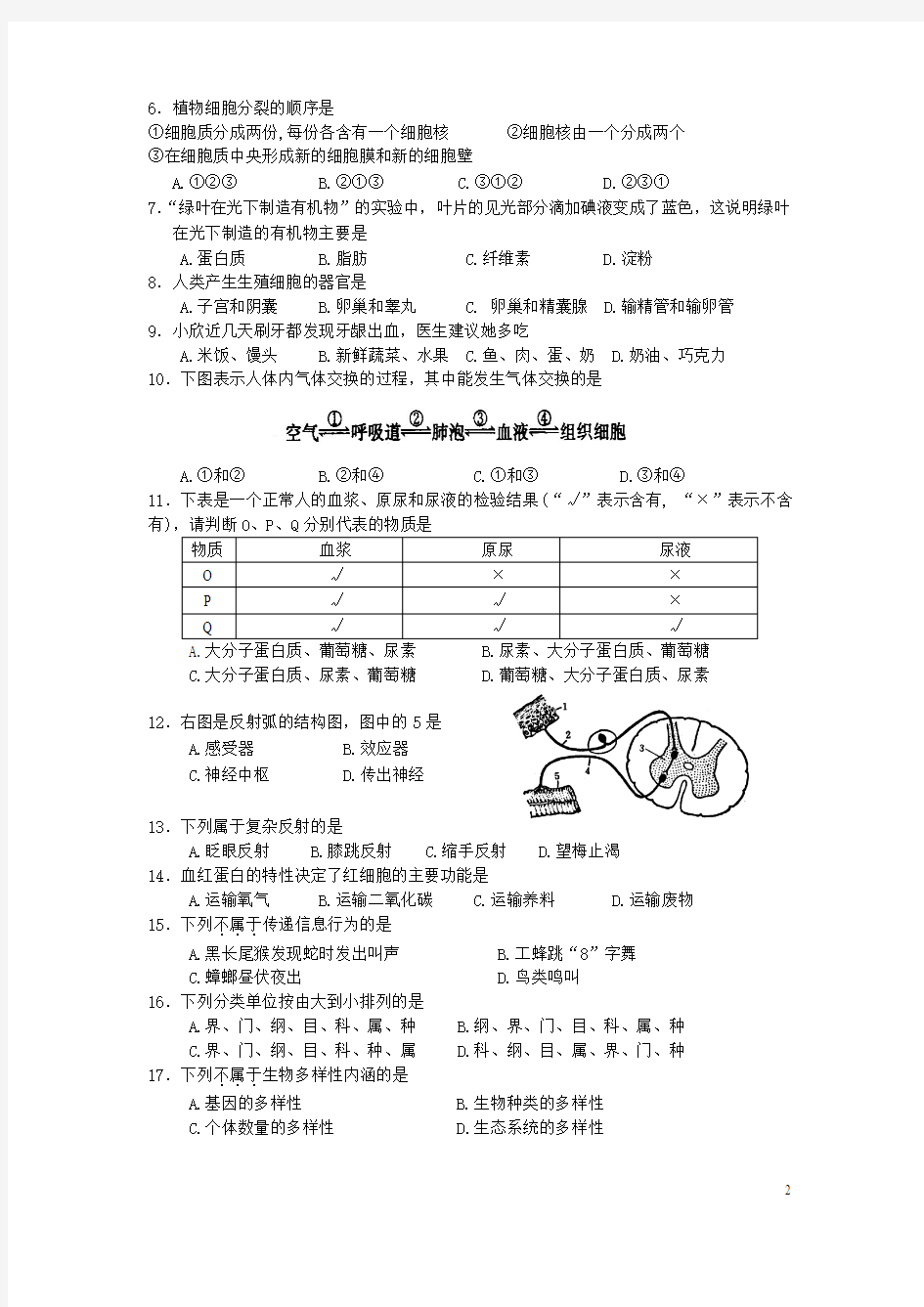 2015年广州市初中毕业生学业考试生物试题