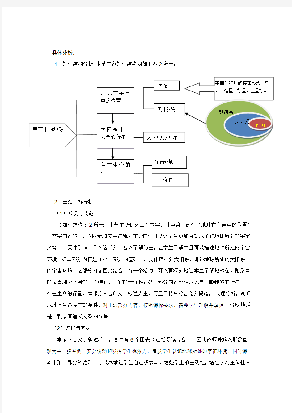 第一章第一节《宇宙中的地球》教材分析