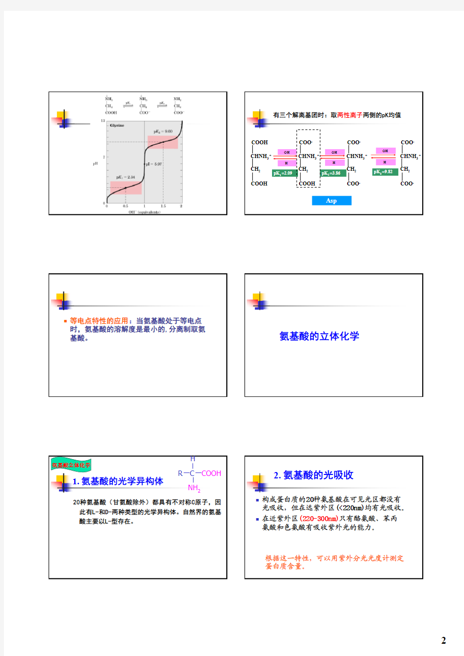 氨基酸的理化性质