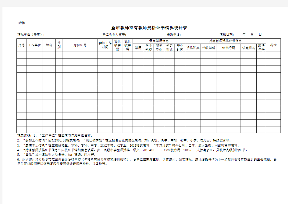 教师资格证统计表