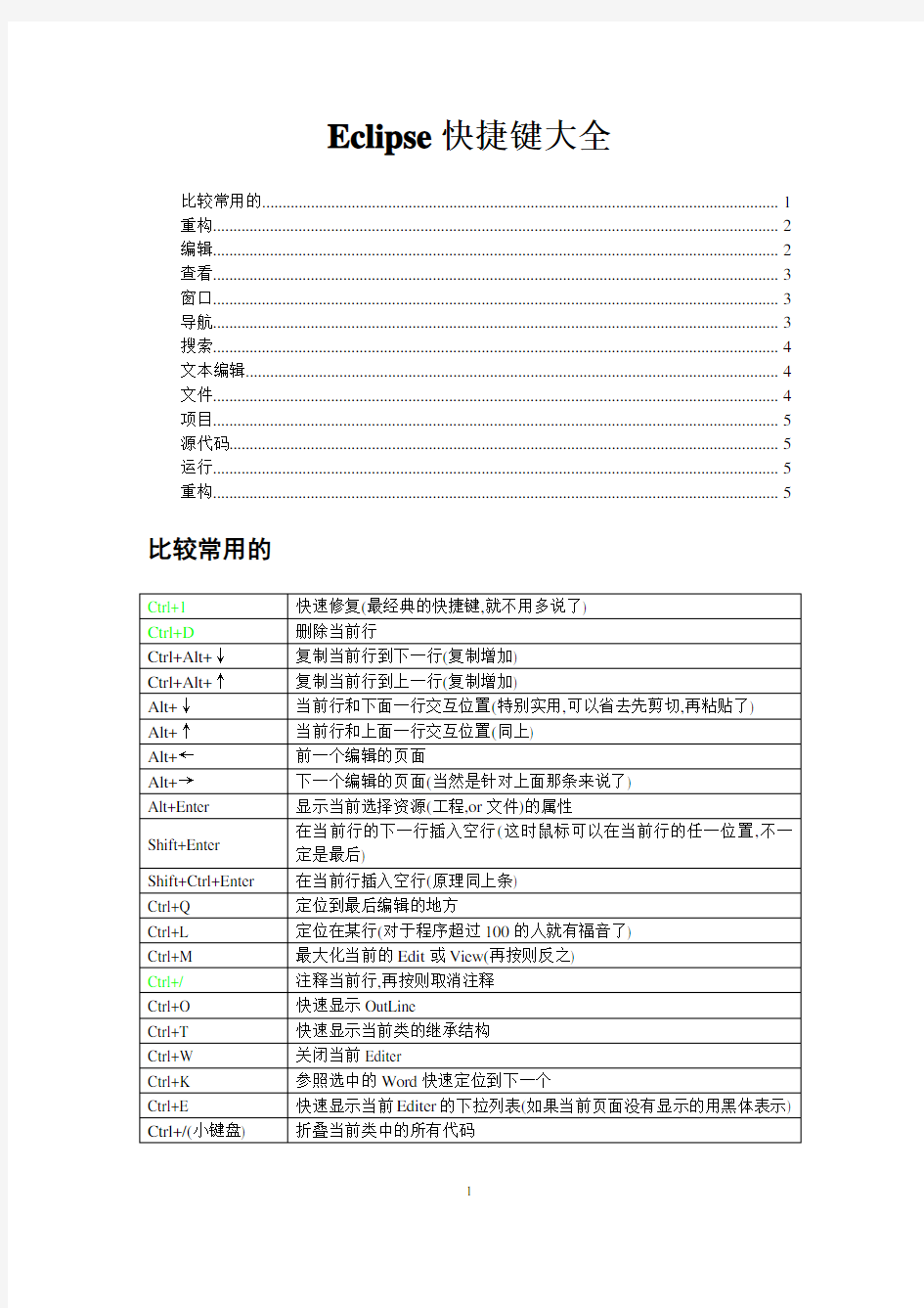 Eclipse快捷键大全-非常实用