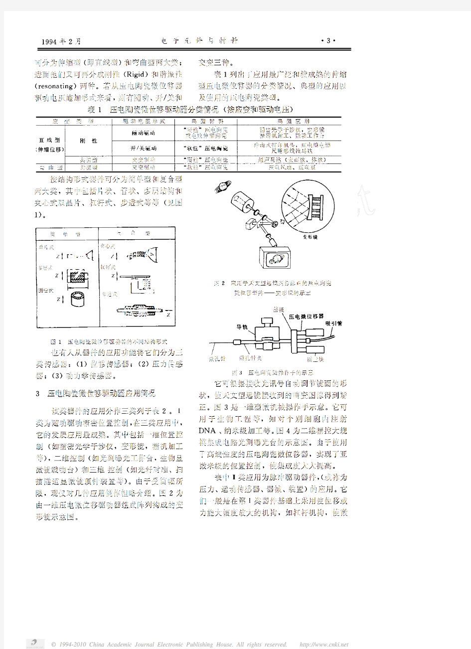 压电陶瓷微位移驱动器概述