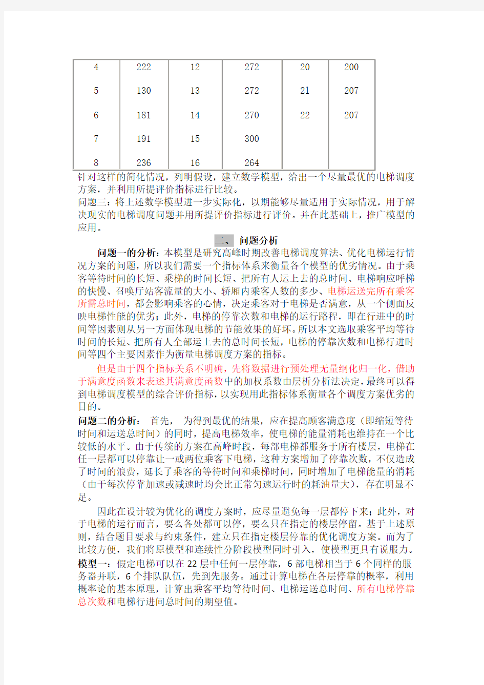 数学建模 电梯调度问题24