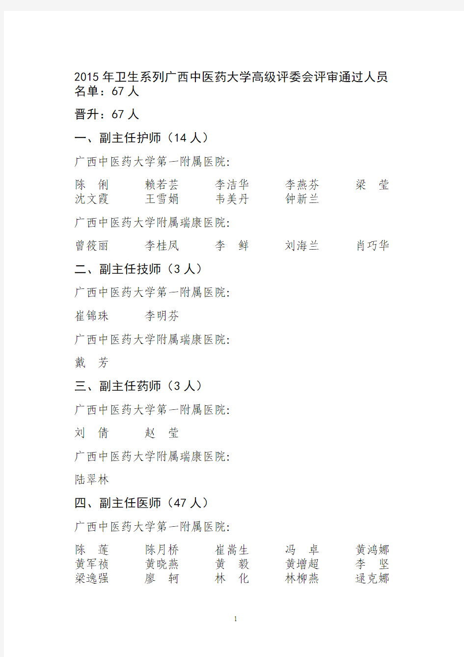 2015年卫生系列广西中医药大学高级评委会评审通过人员名单