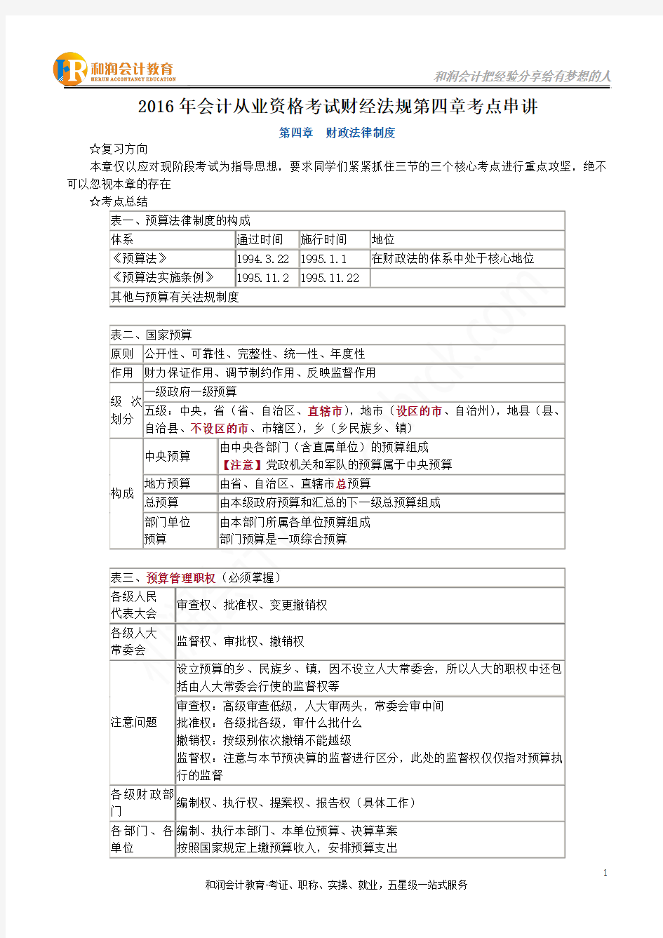 2016年会计从业资格考试财经法规第四章考点串讲