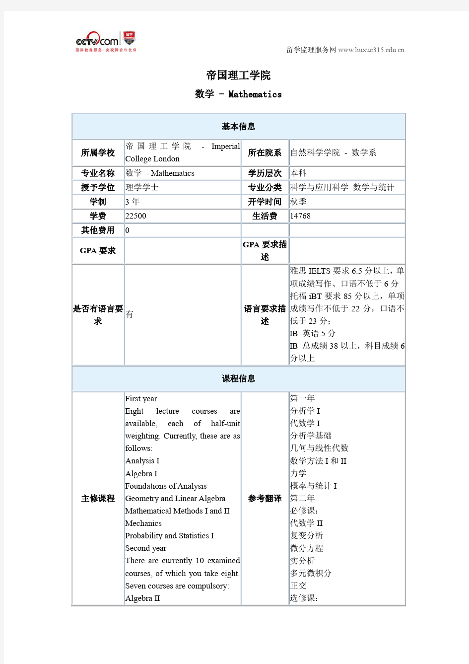 帝国理工学院数学