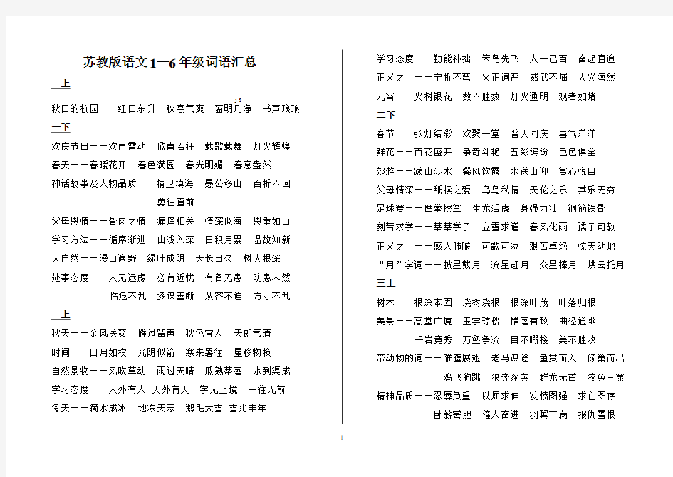 苏教版小学语文1-6年级成语汇总