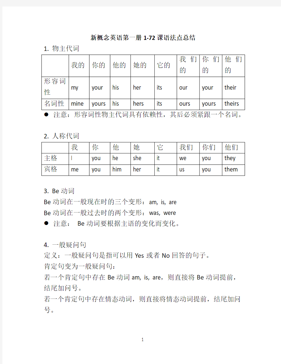 新概念英语第一册1-72课语法点总结