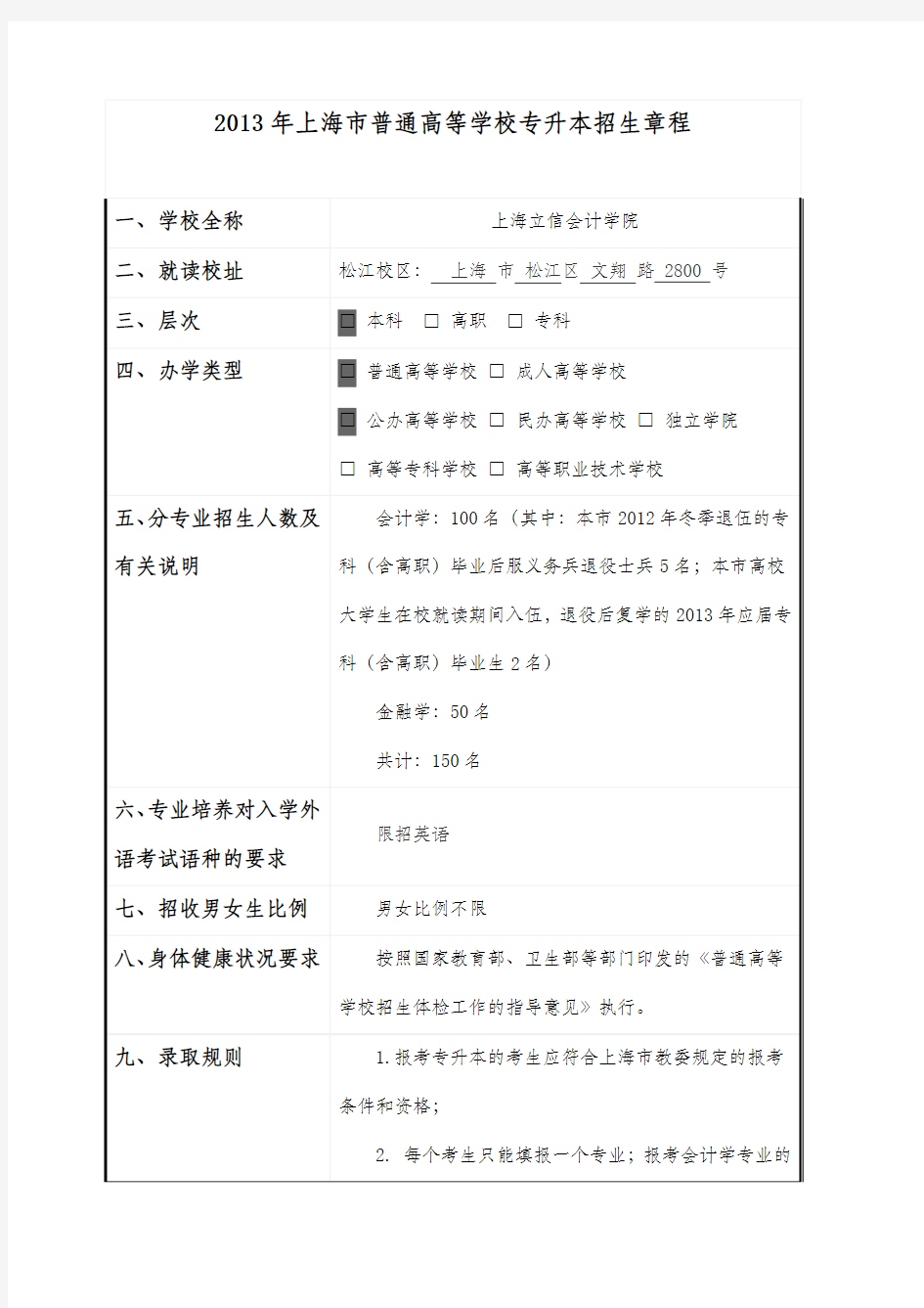 2013年上海立信会计学院专升本招生简章