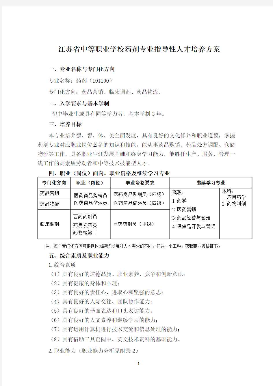 中等职业教育药剂专业指导性人才培养方案