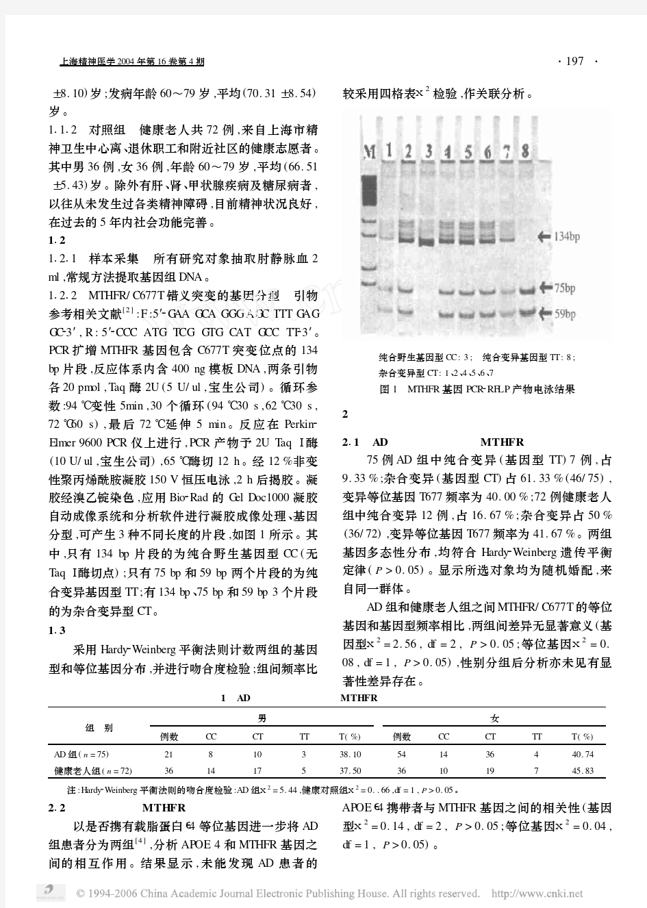 TUA蛋白在阿尔茨海默病发病机制中的作用