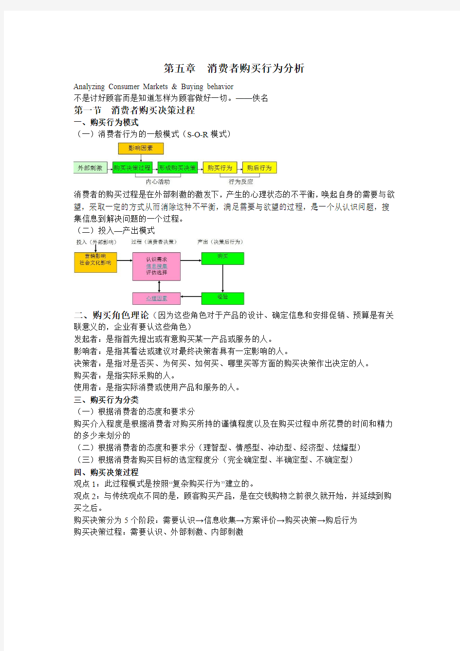 第五章  消费者购买行为分析