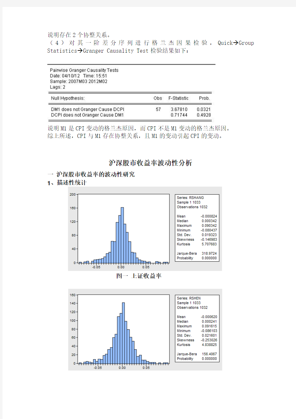 计量EVIEWS实验报告